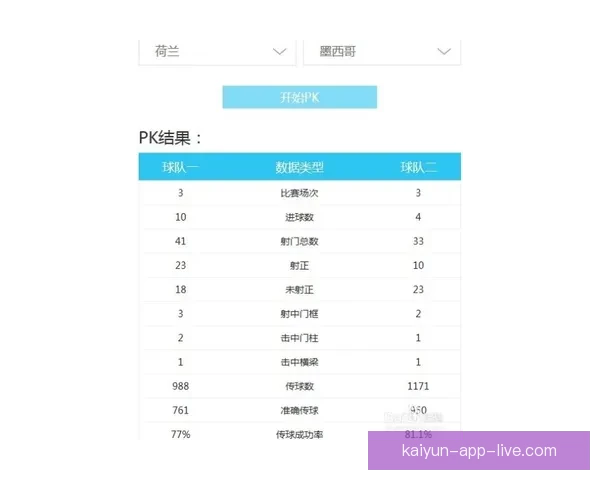 世界杯竞猜比分精准预测技巧与实战思路全面解析助赢胜率提升指南