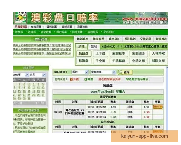 权威体育竞猜官网全新上线提供精准赛事分析与即时赔率