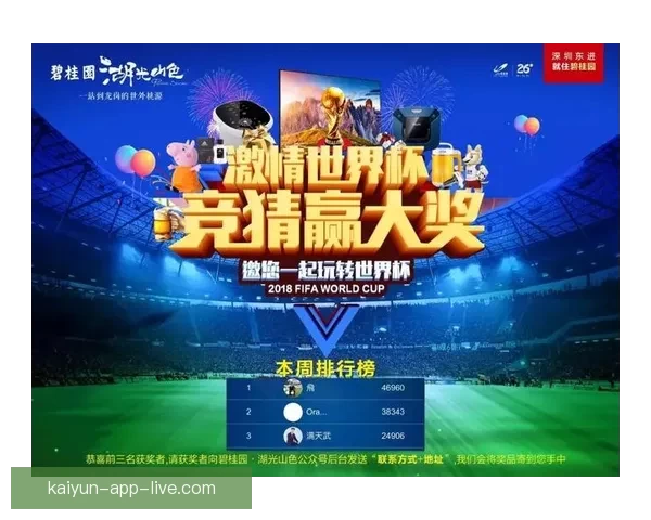 世界杯竞猜游戏全攻略详解助你提升胜率技巧秘籍分享