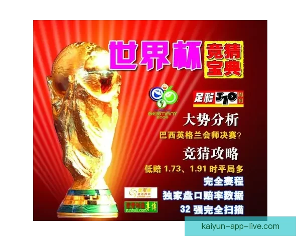 世界杯在线竞猜平台带你畅享精彩赛事预测与实时投注体验