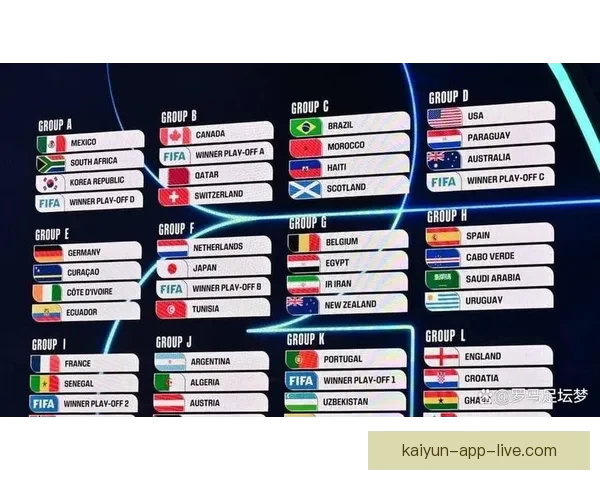 2026世界杯临近全球备战升温各队阵容看点与赛事前景深度解析