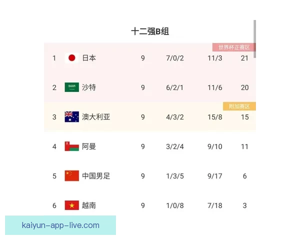世界杯竞猜赔率查询全攻略实时数据分析与投注技巧全面解析指南